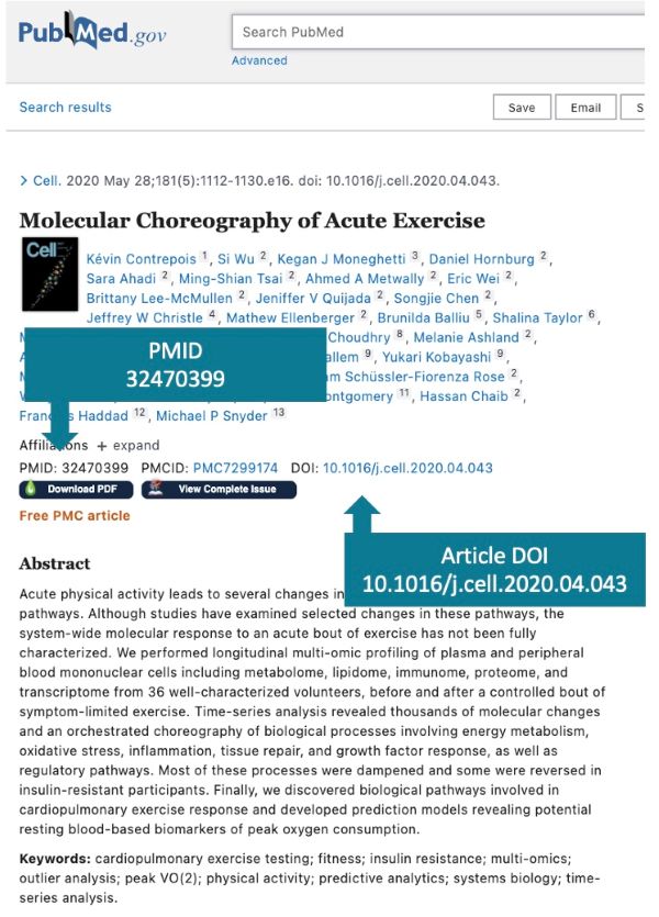 Article record in PubMed with the PMID and DOI highlighted